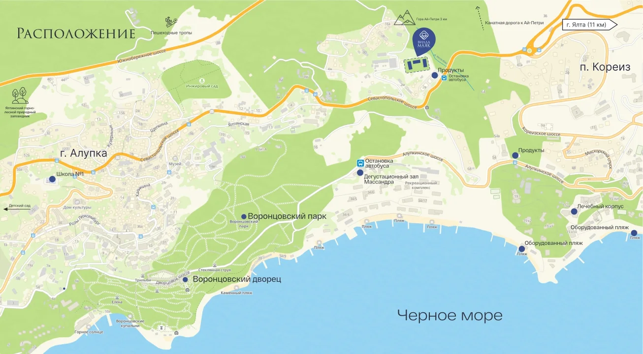 схема